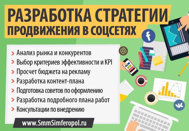 СММ Симферополь / Стратегия продвижения в социальных сетях